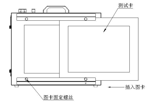 DNP標準光源箱使用