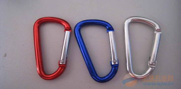 東莞五金飾品出口指南 登山扣與鑰匙圈暢銷德國、美國與法國